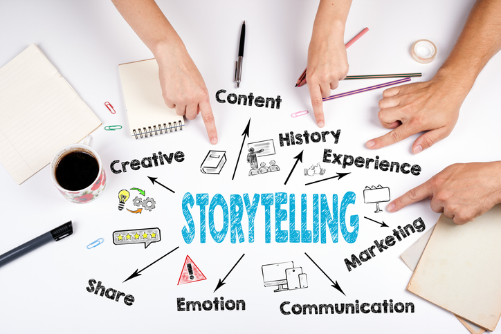 DGX content creation