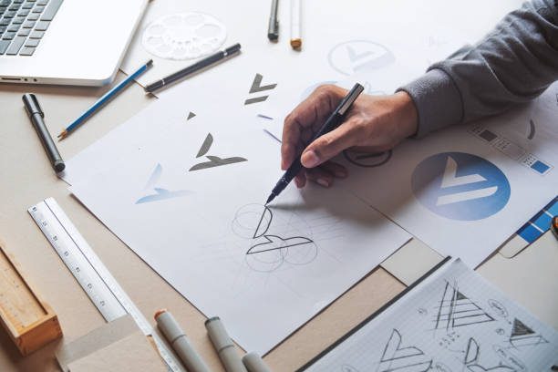 Brand Identity Development