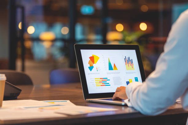 Data Analytics and Business Intelligence - Digital Marketing Company