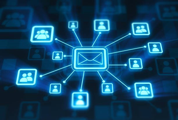Social network concept on digital display-Direct Mail Service