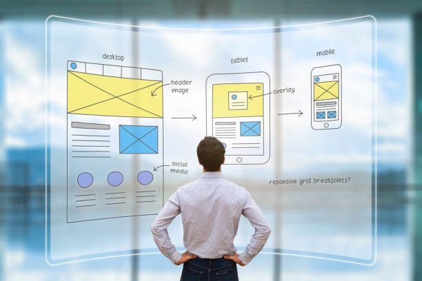 Responsive Web Design