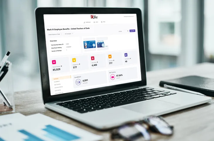 Digital Marketing strategies
